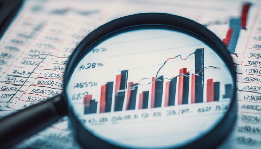 reassessing downside risk assessment