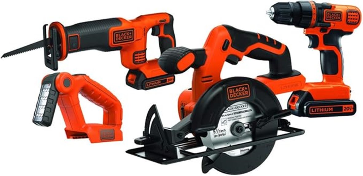 20v max power tools