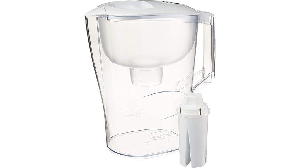 amazon basic water pitcher