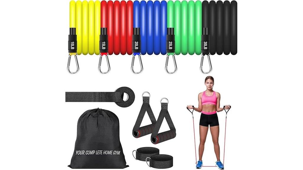 complete resistance band kit