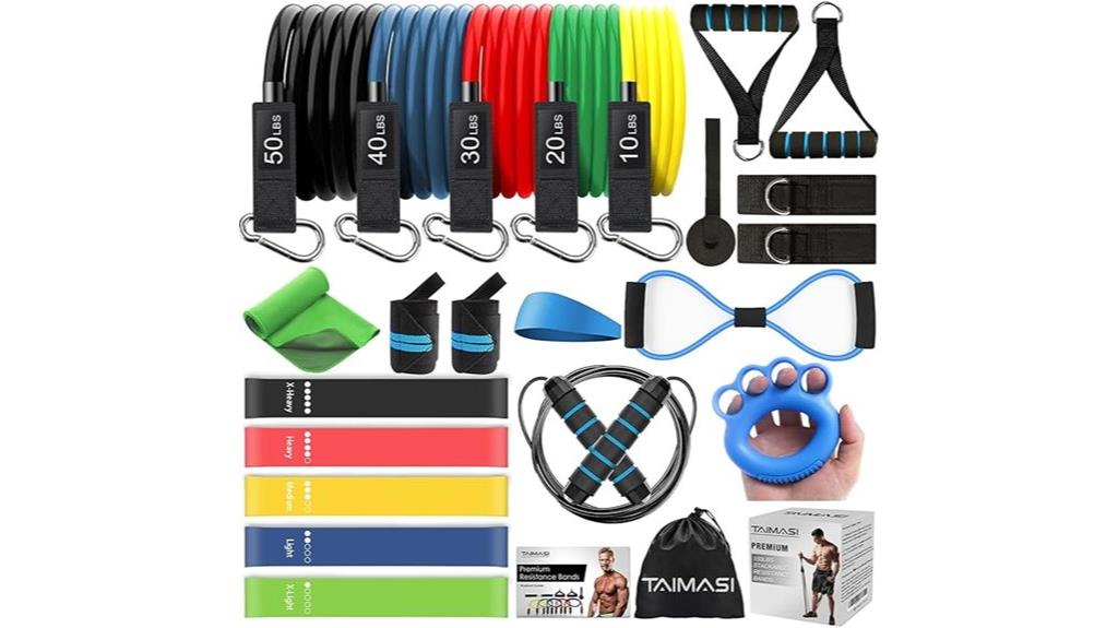 comprehensive resistance band set