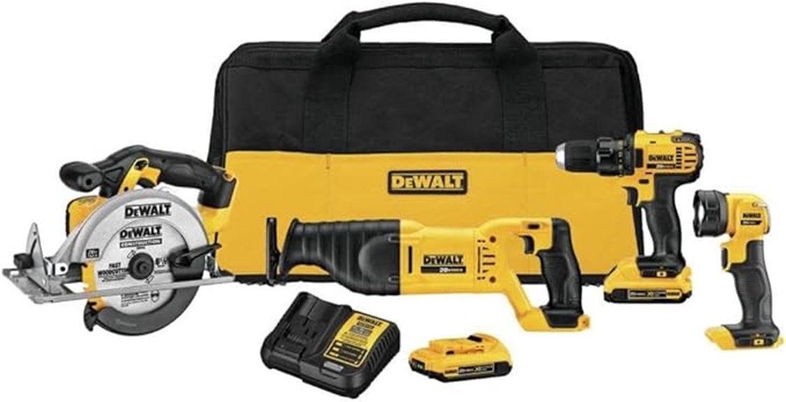 dewalt 20v max kit