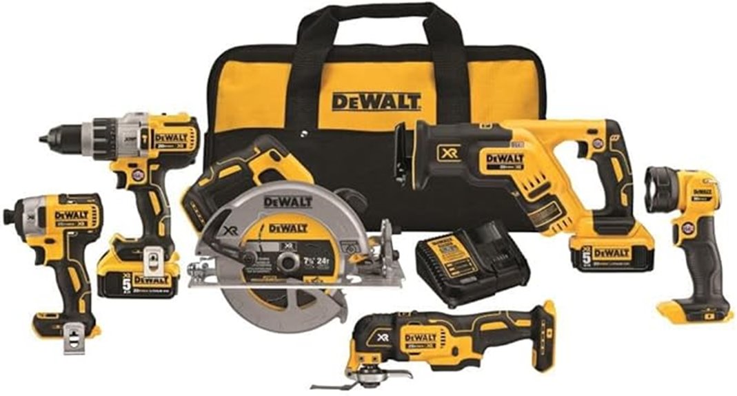 dewalt 20v max set