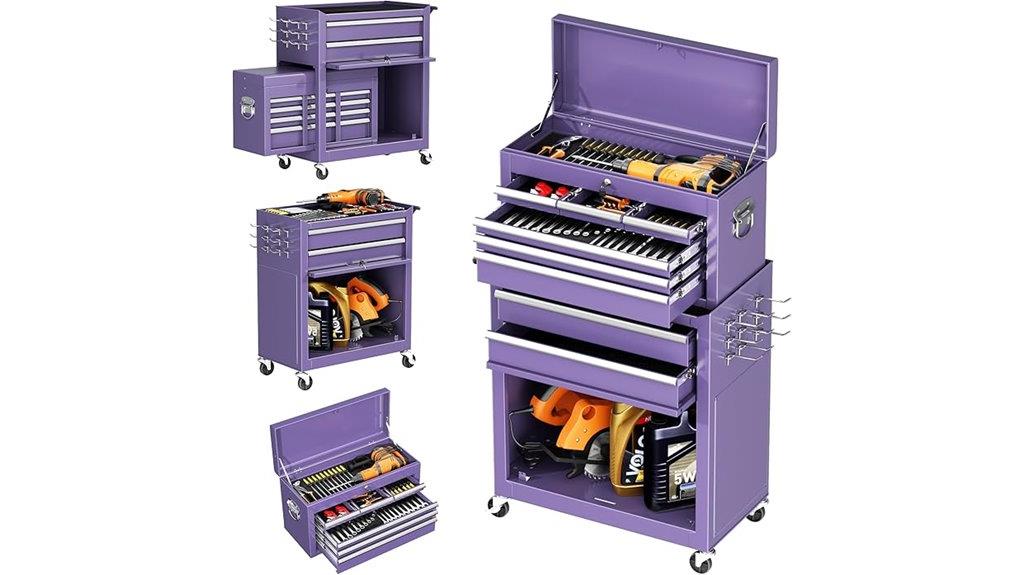 eight drawer rolling tool chest