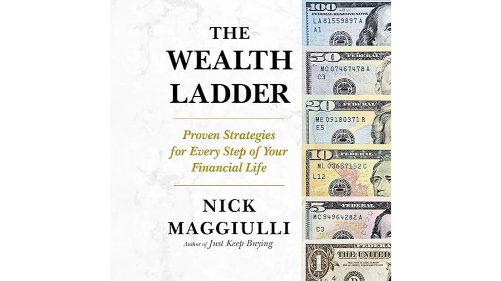 financial growth step by step