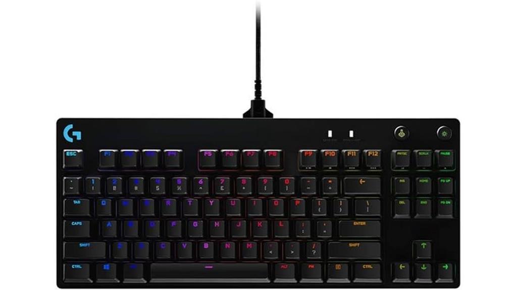 high performance mechanical gaming keyboard