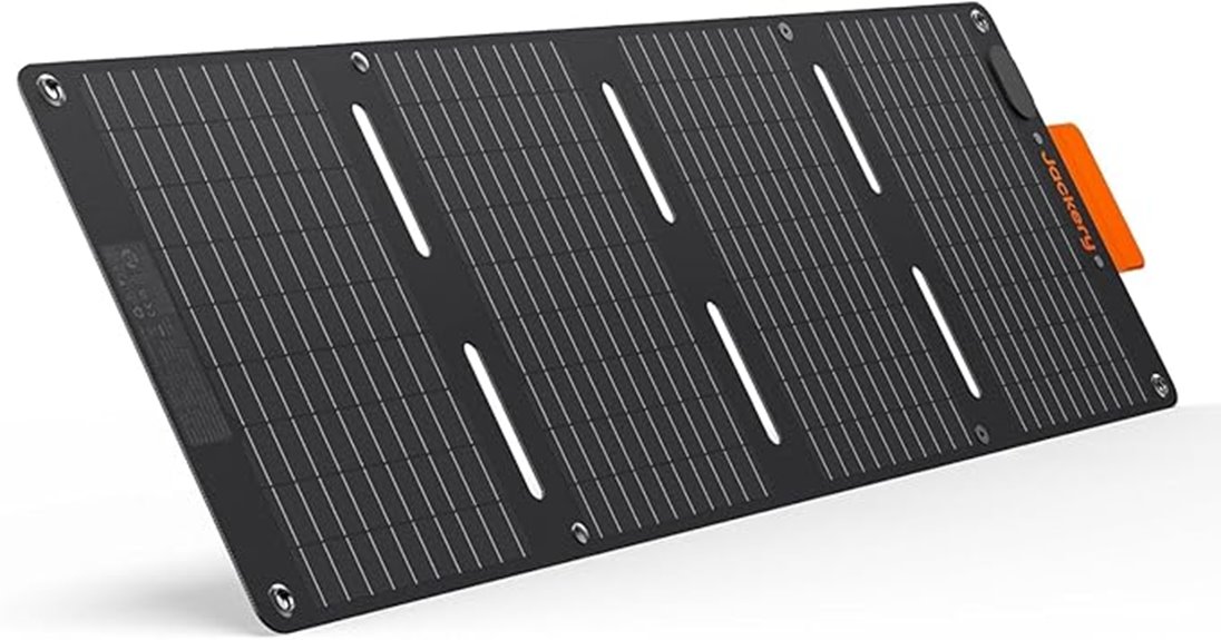 portable 40w solar panel