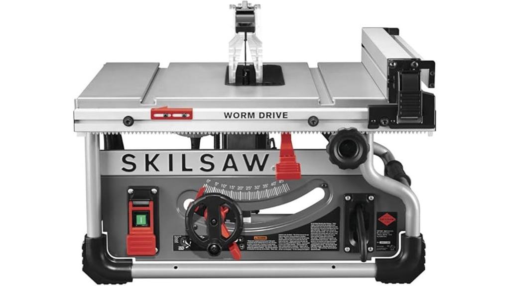 portable worm drive saw