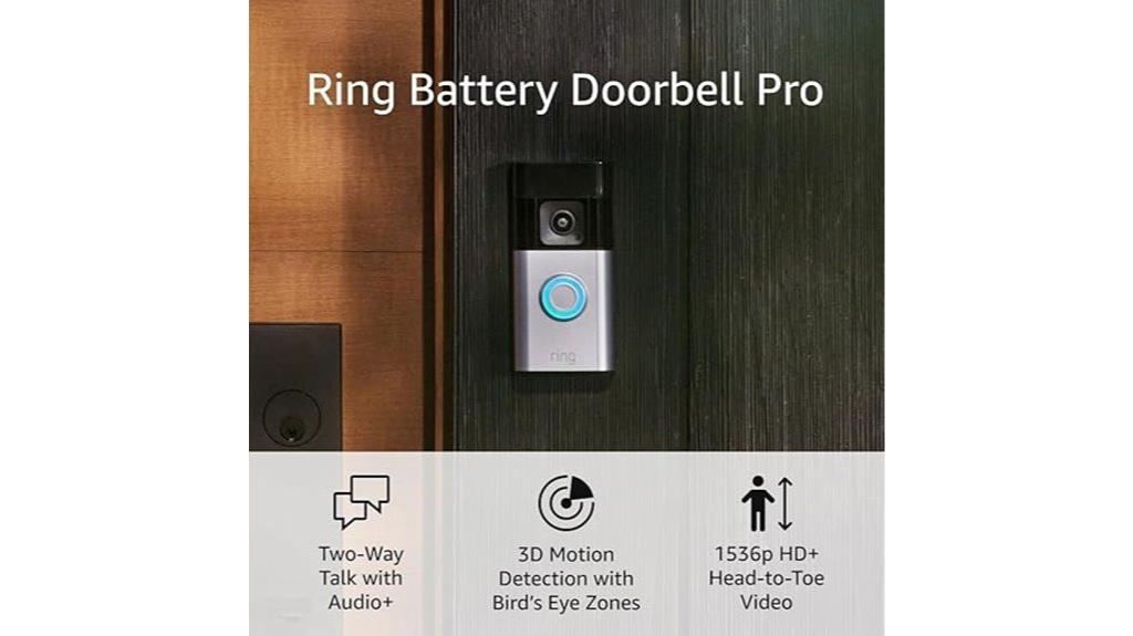 ring pro doorbell video