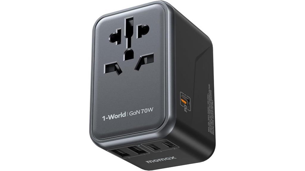 universal 70w gan adapter