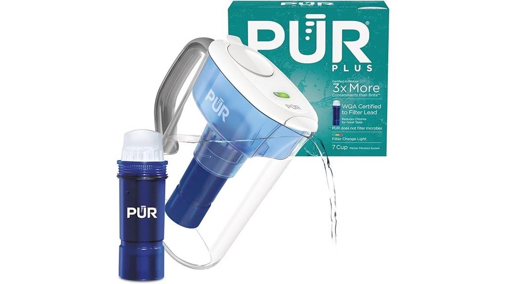 water filter pitcher
