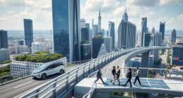 auto industry digital revolution