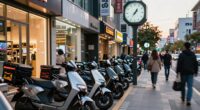 fast delivery boosts retail competitiveness