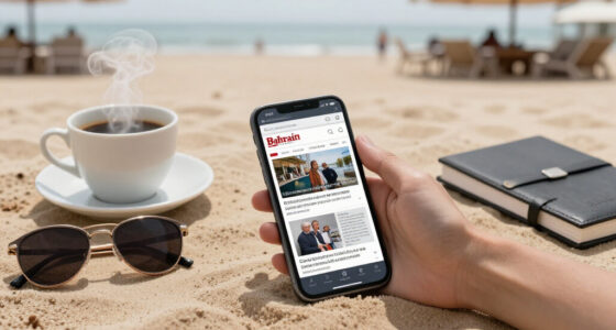 Bahrain Surges In Global Coverage